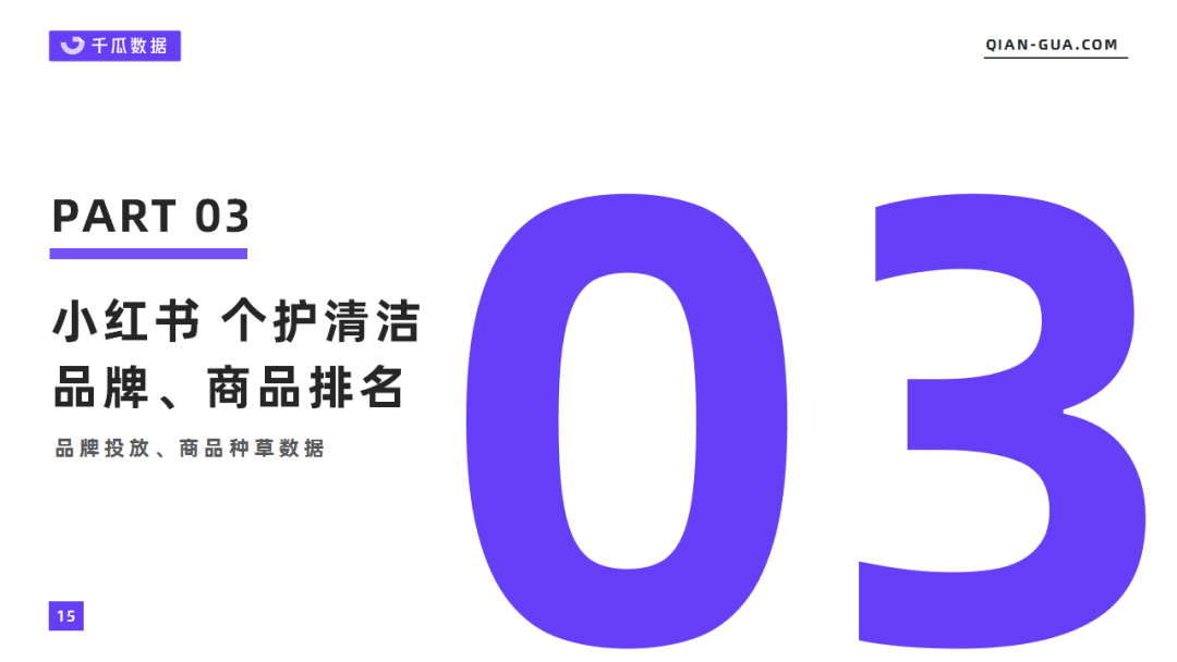 千瓜数据2022年3月个护清洁行业数据洞察报告（小红书平台）