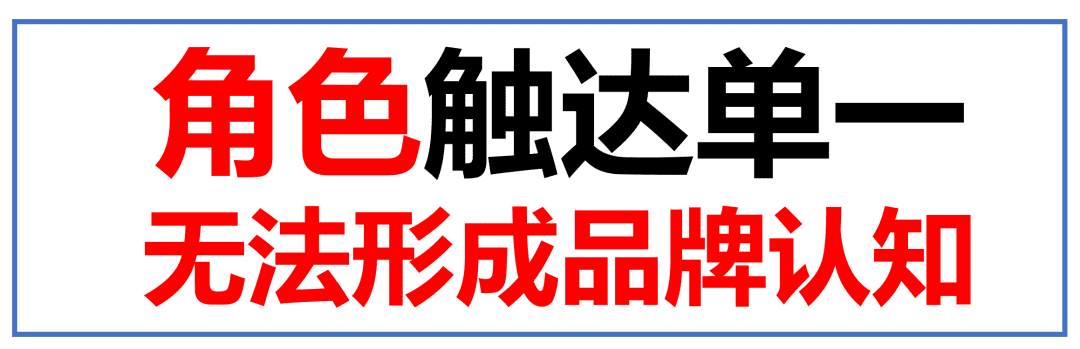 写广告语之前：先弄清六大消费角色、四种类型、三层逻辑选择