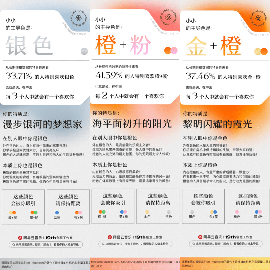 解密测试类H5背后的营销密码