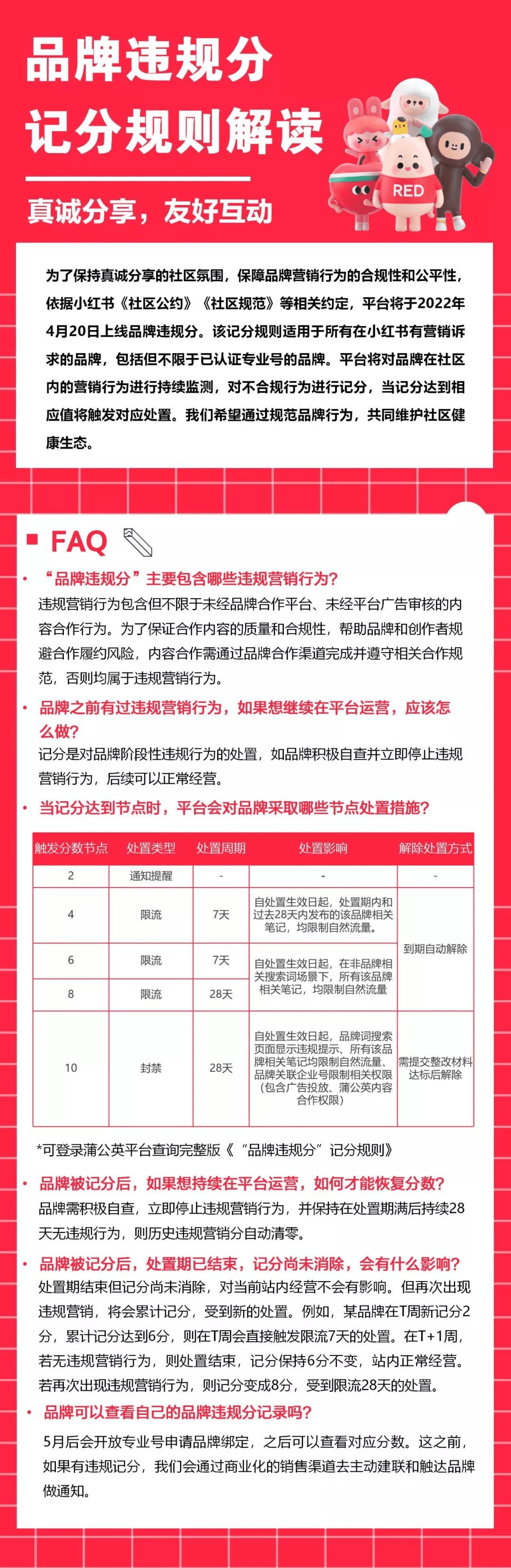 小红书品牌扣分已上线，然后呢？