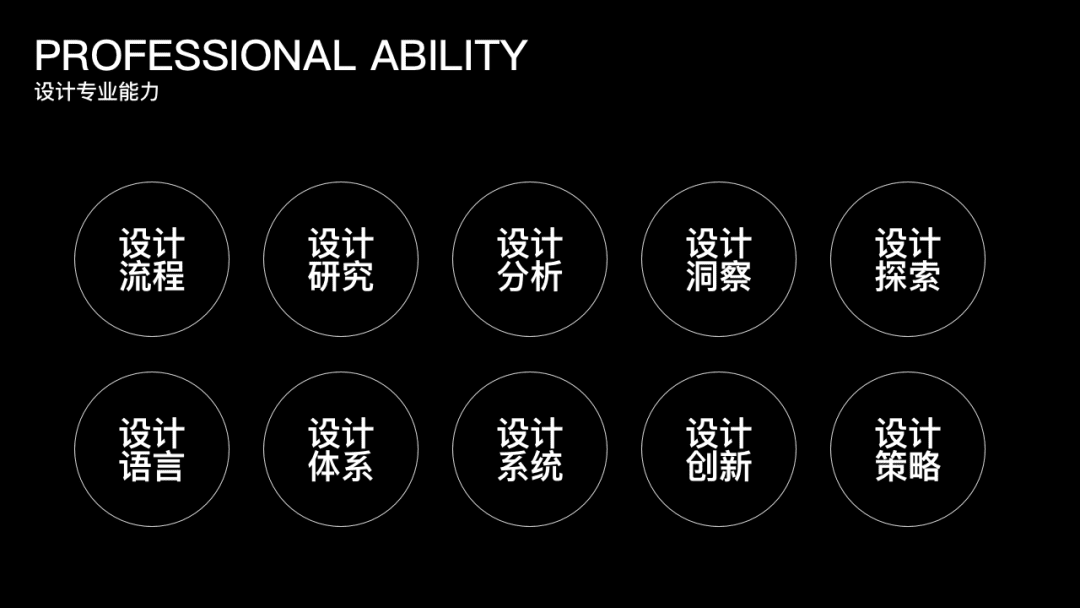 设计师的3大底层思维能力