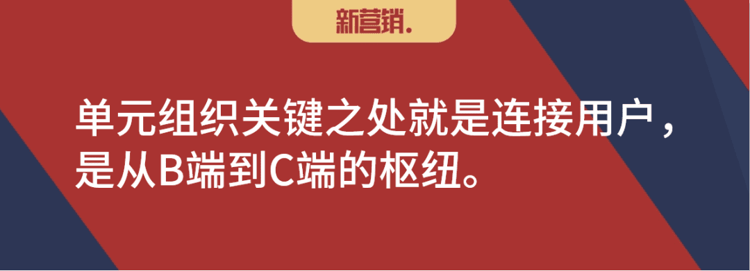 渠道新变量：单元组织正成为渠道新枢纽