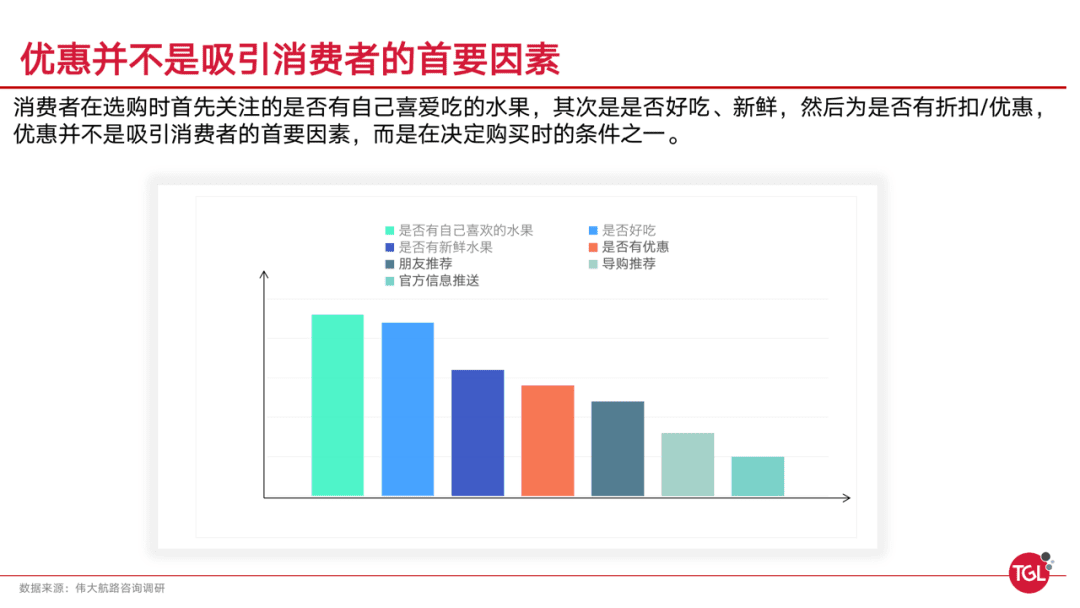 当私域逐渐摆烂