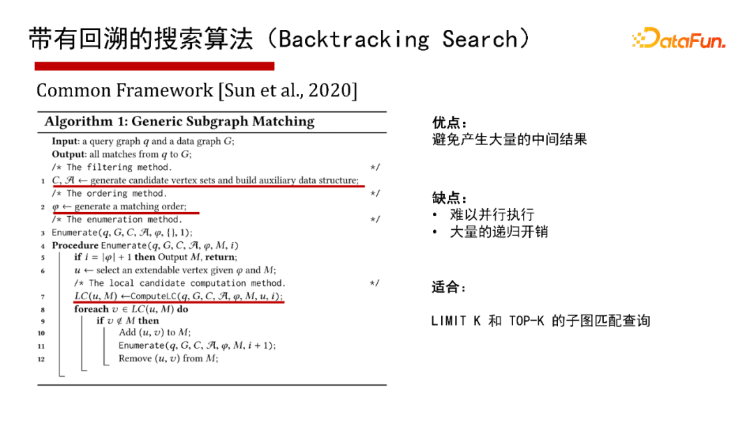 北大邹磊：图数据库中的子图匹配算法