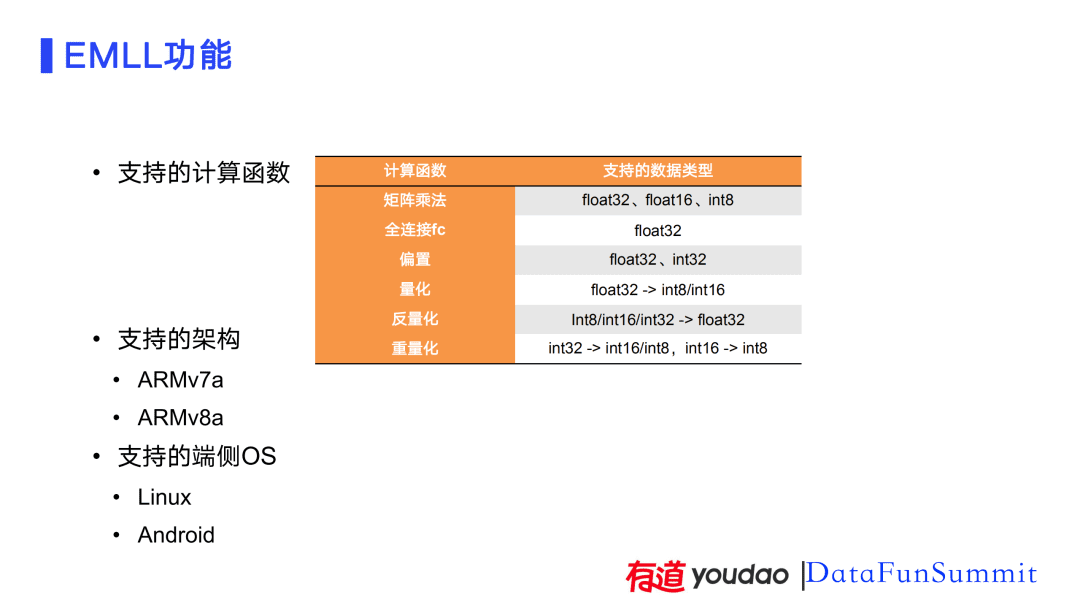 AI技术在有道词典笔上的应用实践