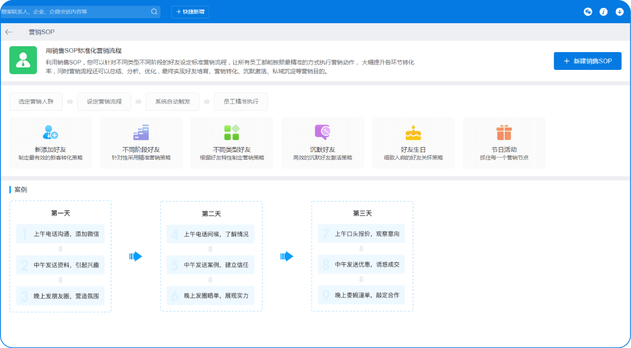 营收千万的白酒企业如何做私域运营管理