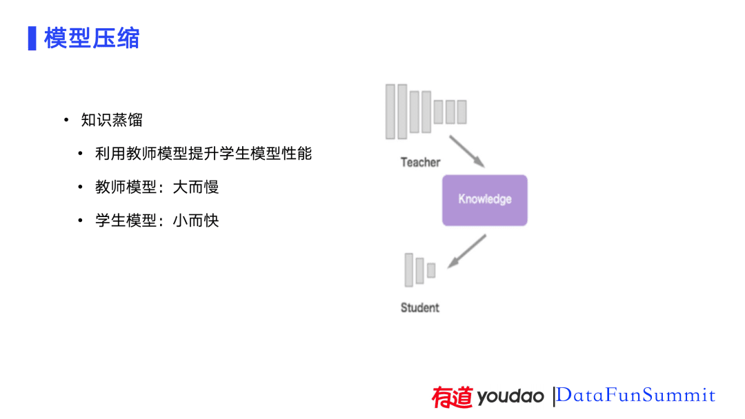 AI技术在有道词典笔上的应用实践