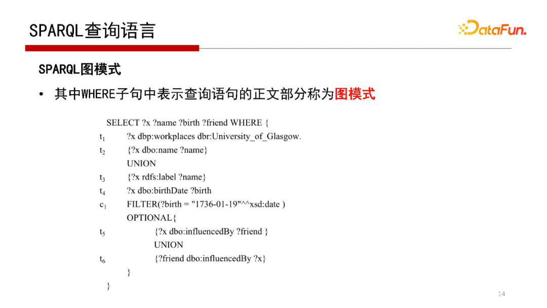 北大邹磊：图数据库中的子图匹配算法