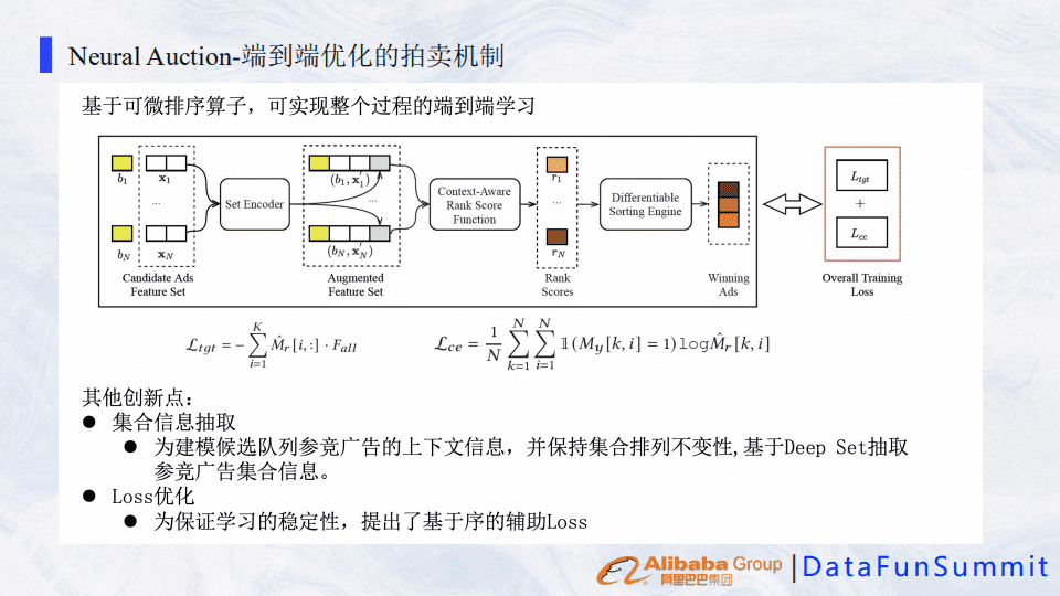 阿里巴巴展示广告智能拍卖机制的演进之路