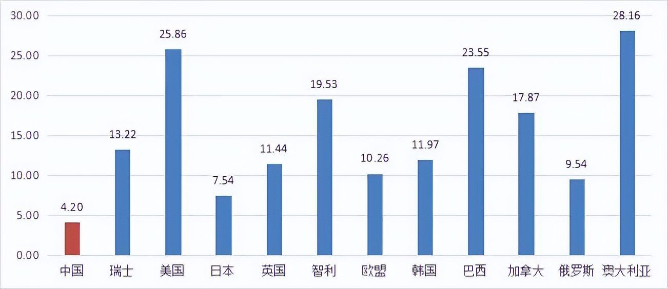 以社区零售掘金牛肉市场的“牛大吉”，是下一个钱大妈吗？