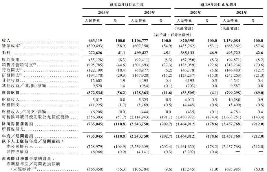 顾贞观：Keep不需要刘畊宏 | 镜象娱乐