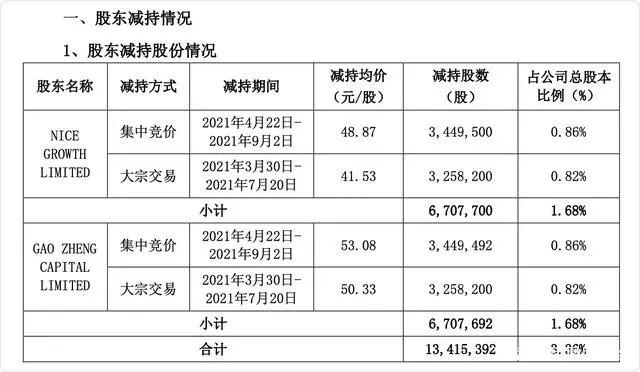 三只松鼠开始收缩线下门店 | 零售商业财经