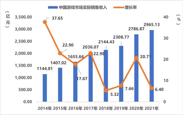 丁磊退场，网易迷航 | 新媒体科技评论