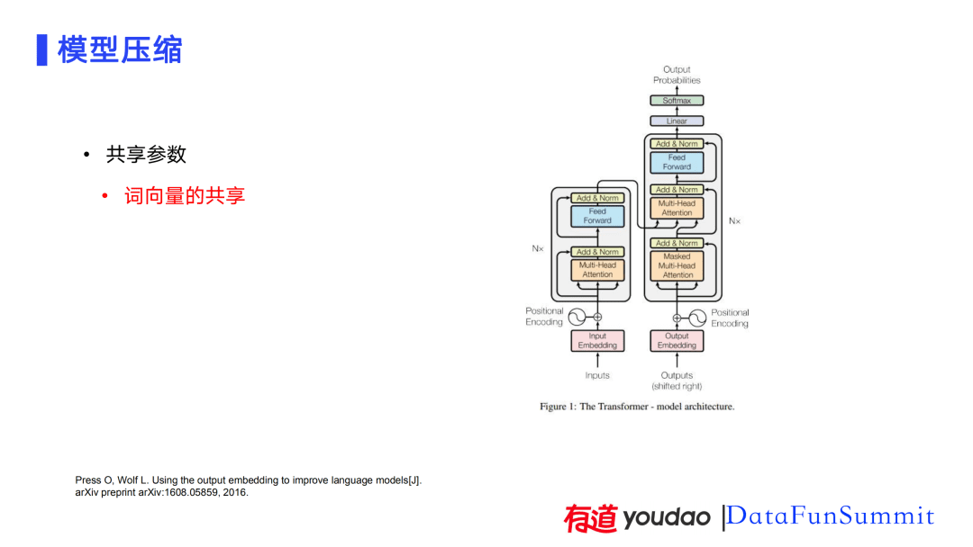 AI技术在有道词典笔上的应用实践