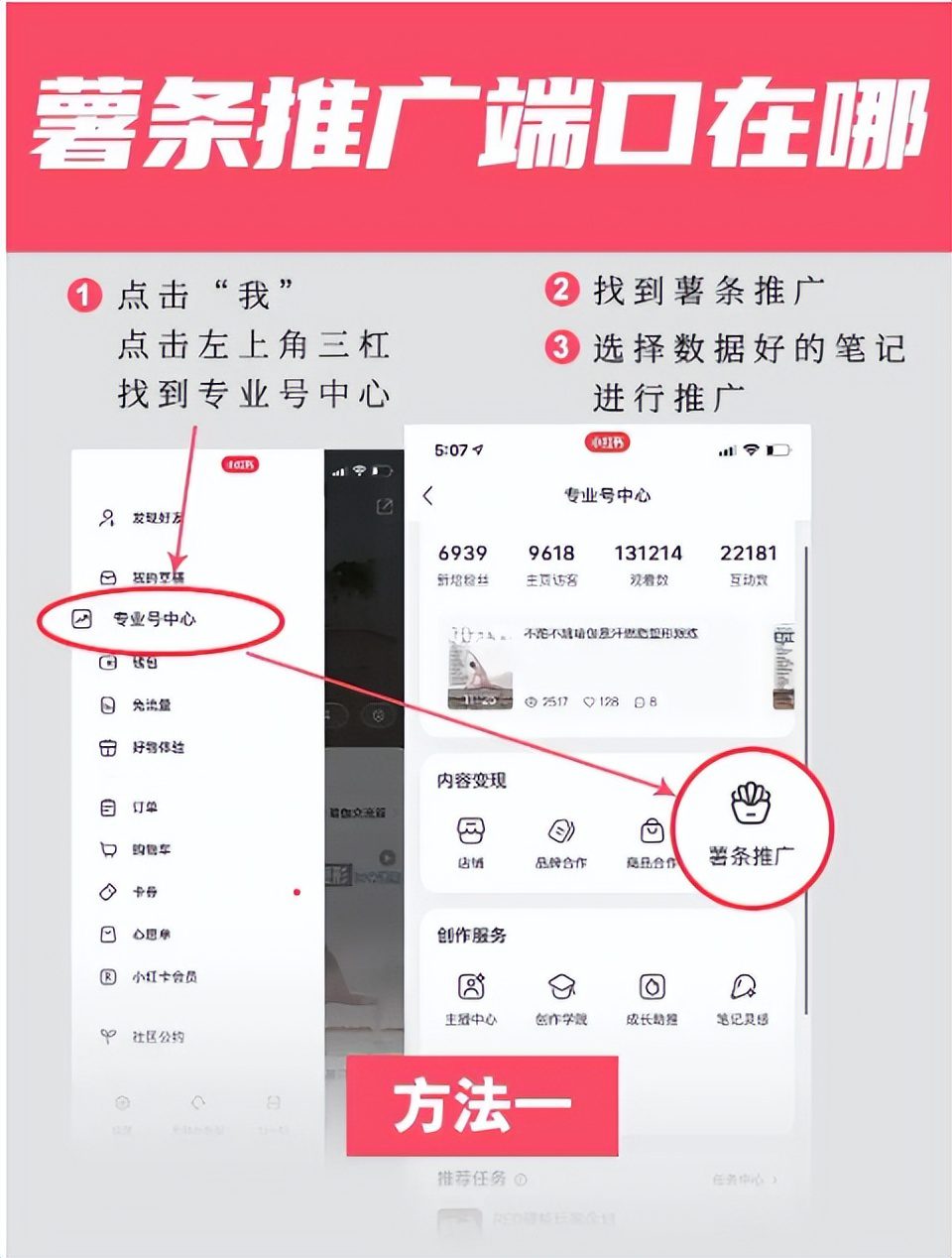 小红书引流运营，助力你走进私域