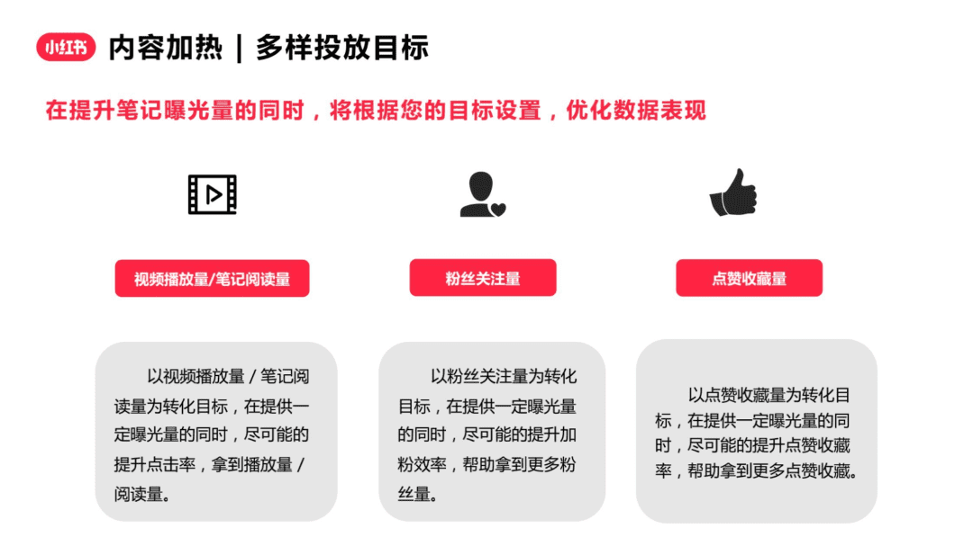 小红书品牌扣分新规下，专业号如何实现笔记流量曝光翻倍？