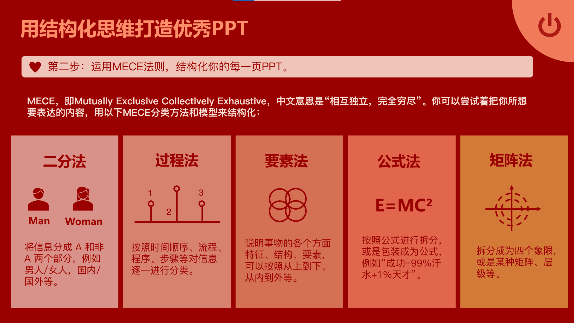 产品经理必备