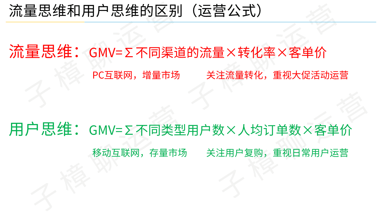 中国网民突破10亿后，增量见顶，用户运营成为最核心的存量增长手段