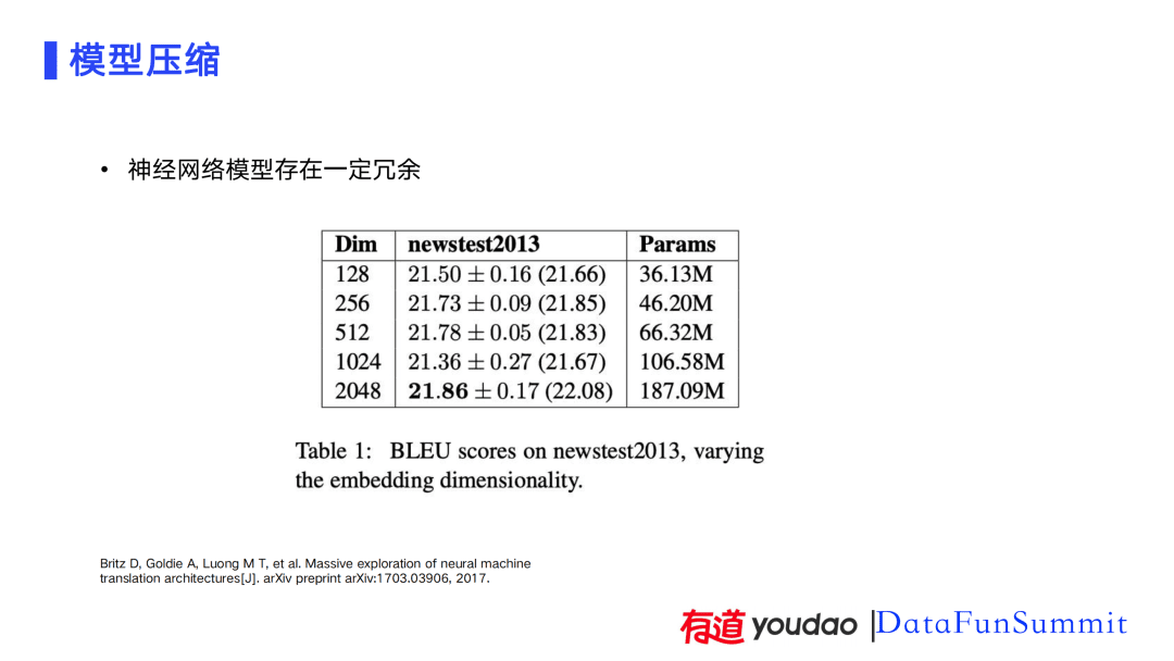 AI技术在有道词典笔上的应用实践