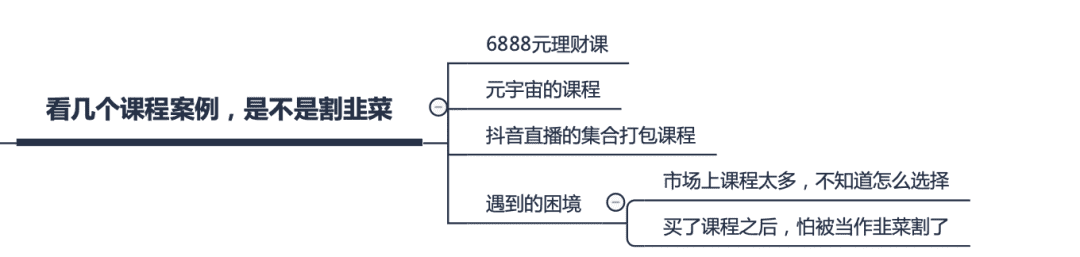 为什么知识付费总被说割韭菜