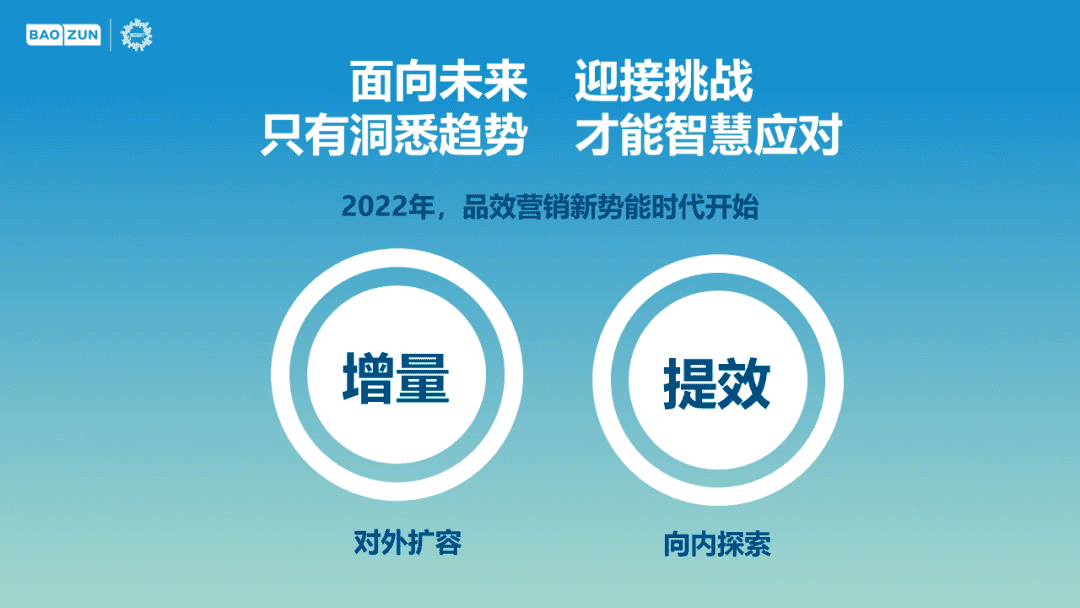 2022年品效营销风向标