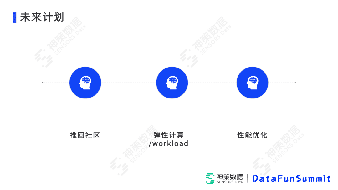 高小青：Impala在神策实时分析引擎中的落地与优化