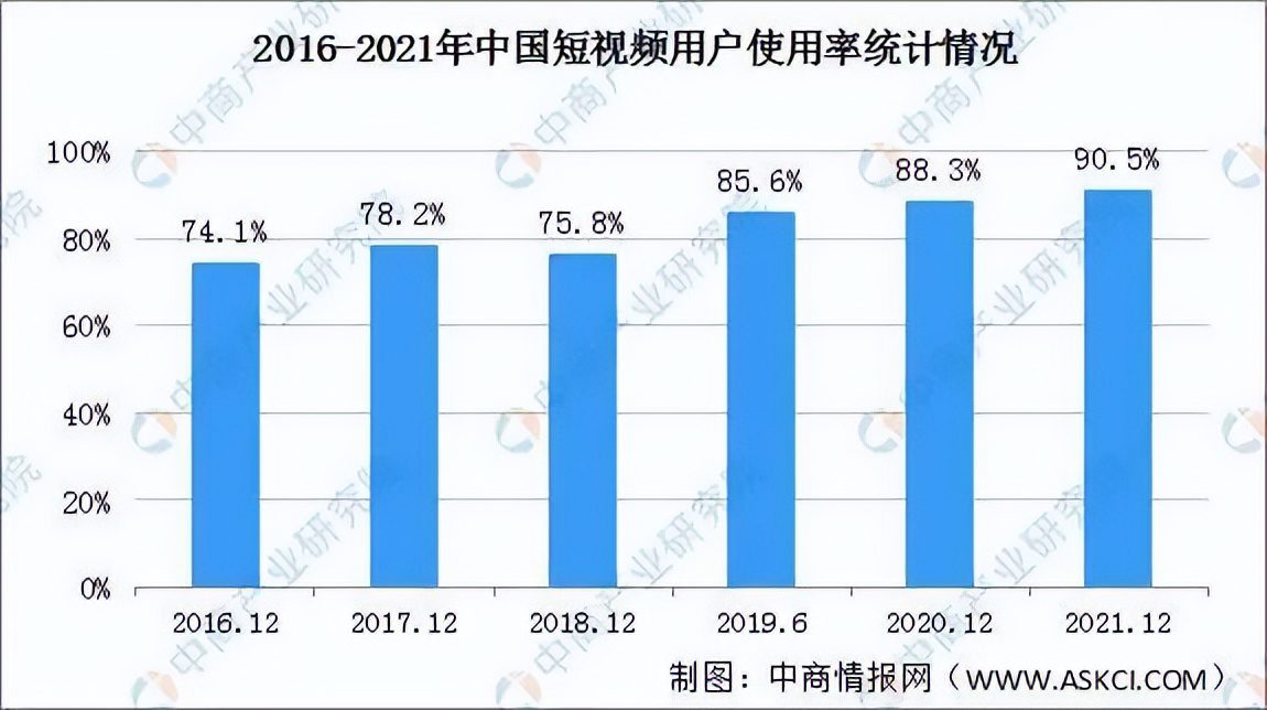 “态棒”能否成为原创设计师的栖息地？