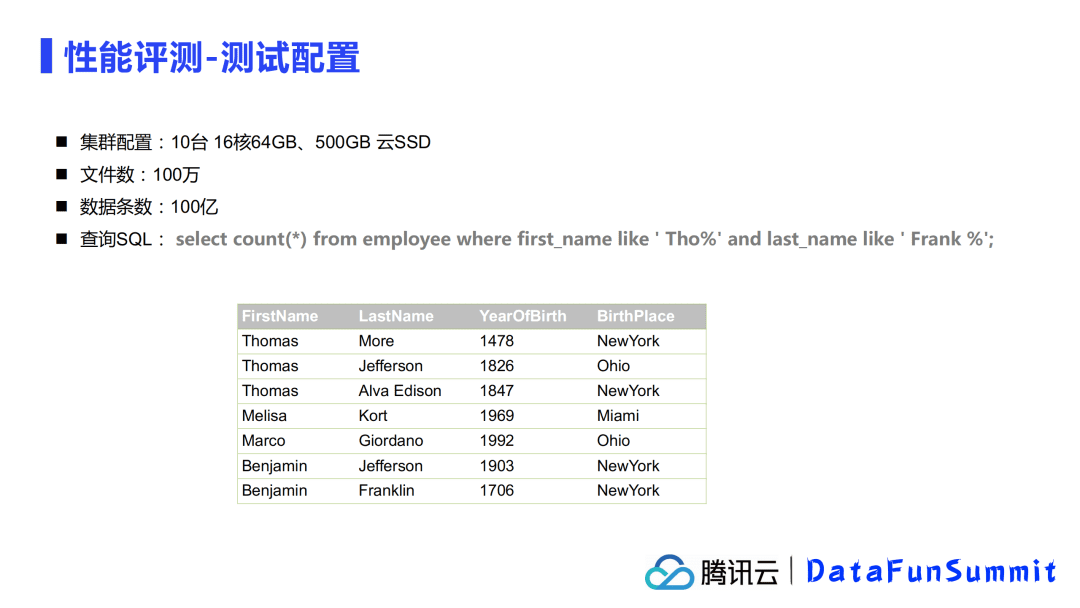 腾讯余根茂：基于Iceberg的大规模数据分析优化加速实践