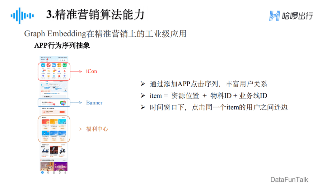 郁丽萍：哈啰出行精准营销框架及算法实践