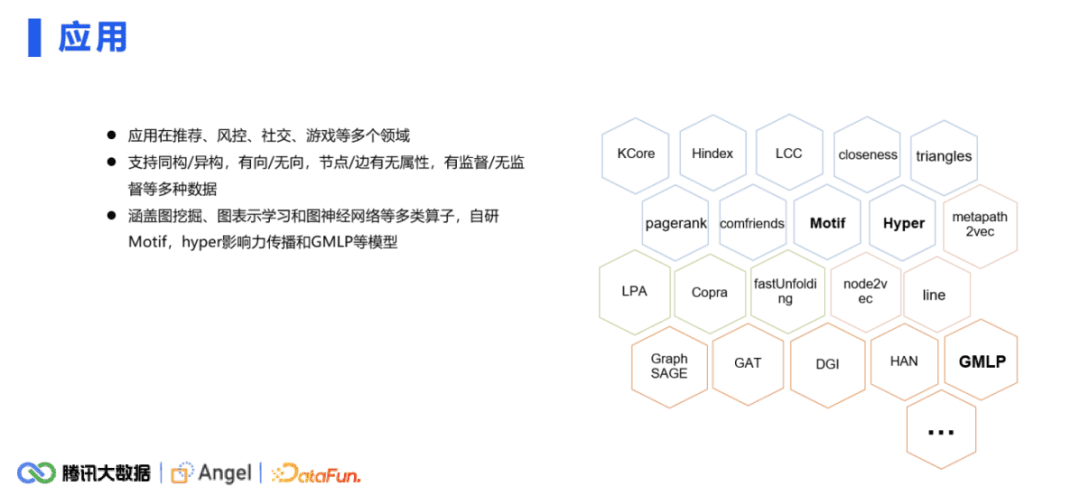 许杰：腾讯Angel Graph大规模图计算平台