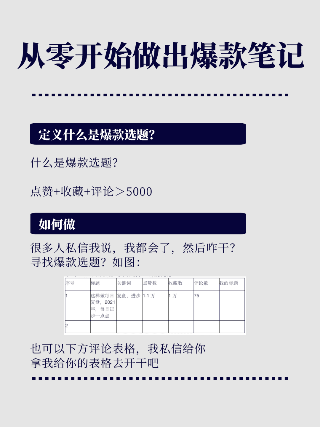 普通人如何从0到1打造个人品牌（小红书运营篇）