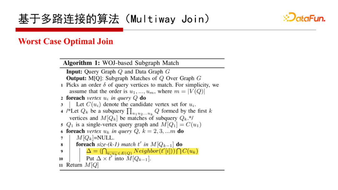 北大邹磊：图数据库中的子图匹配算法