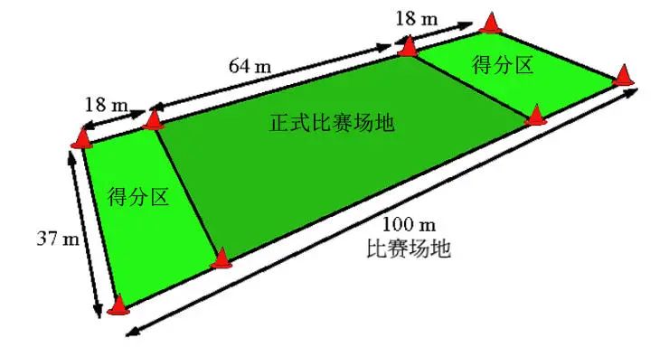 爆火的飞盘：让年轻人上瘾，但赚不到钱