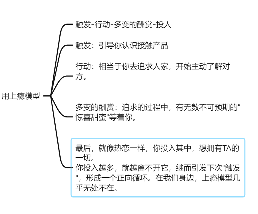 复盘“太二酸菜鱼”全域运营之路｜野生运营社区