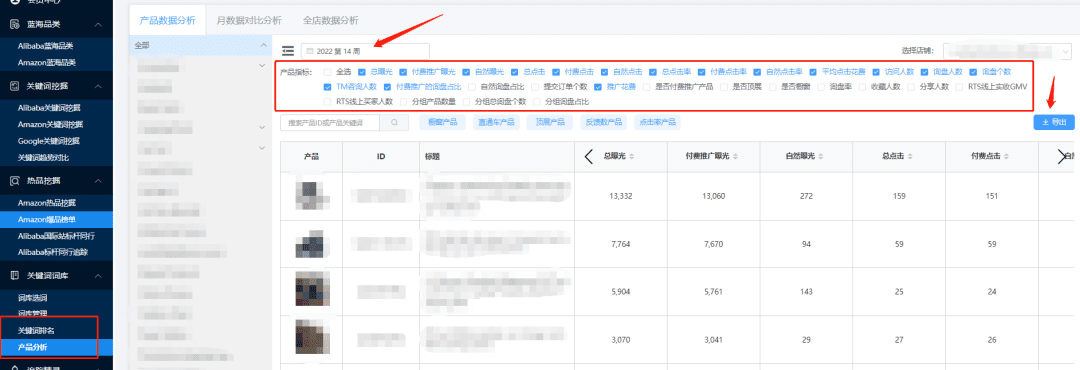 直通车投入产出比（ROI）高低分析&解决方案