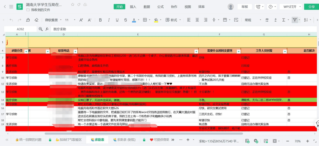 王敏：疫情下，我在互助文档里奔走｜深燃