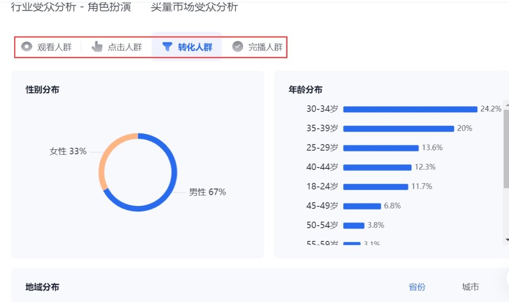 视频素材跑量秘诀，记住黄金3秒和六字真言