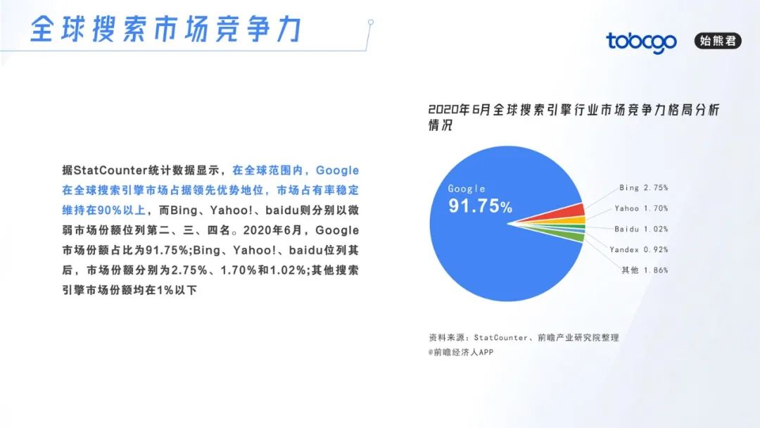 谷海松：SEO及搜索引擎的增长策略