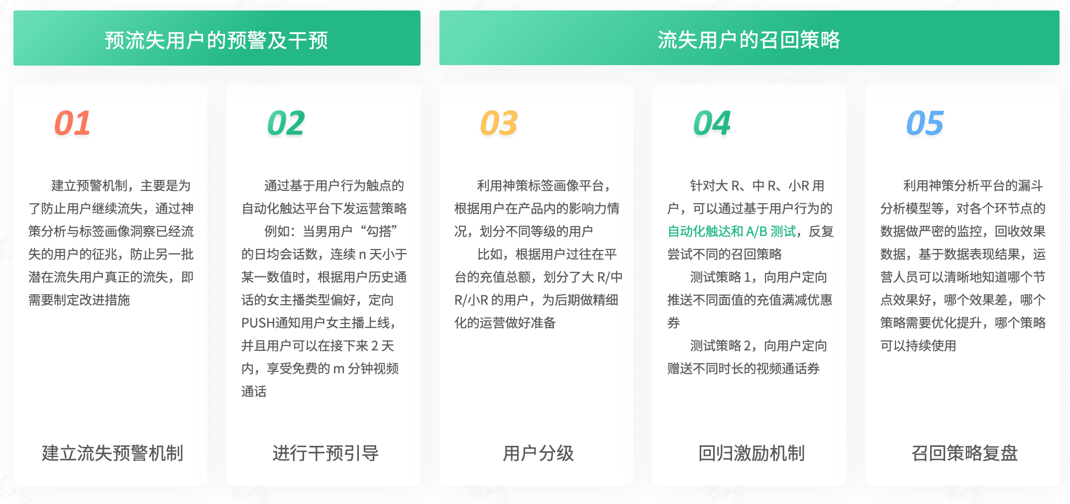 神策文娱解决方案出炉，数据驱动高增长高留存