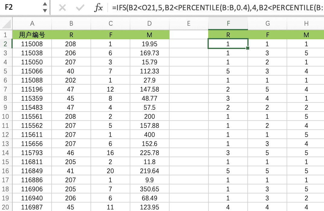 Excel 操作篇：应用 RFM 模型客户分群，提效客户体验管理