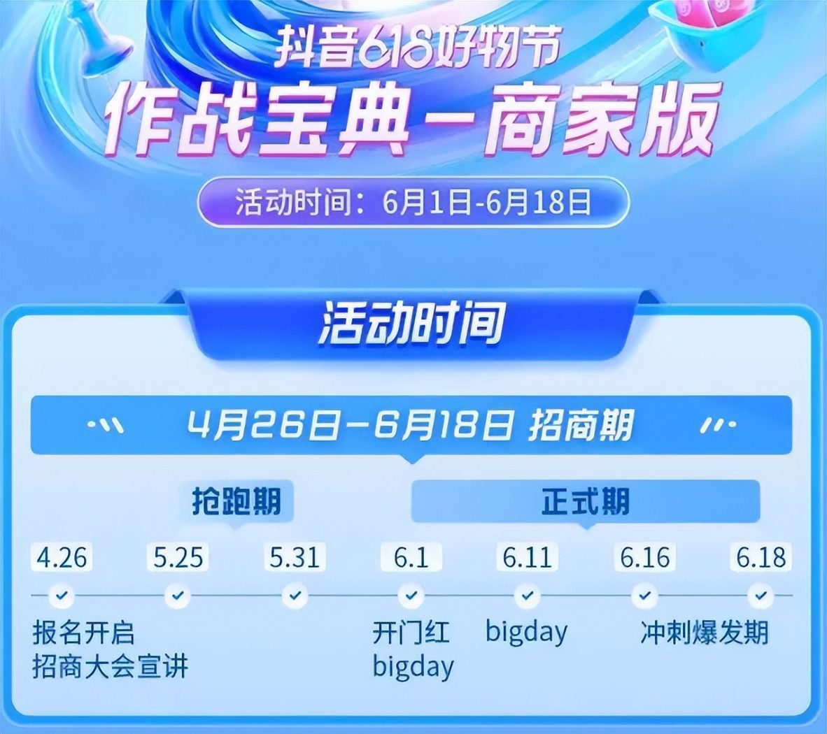 618号角吹响！巨头集结，电商大战一触即发