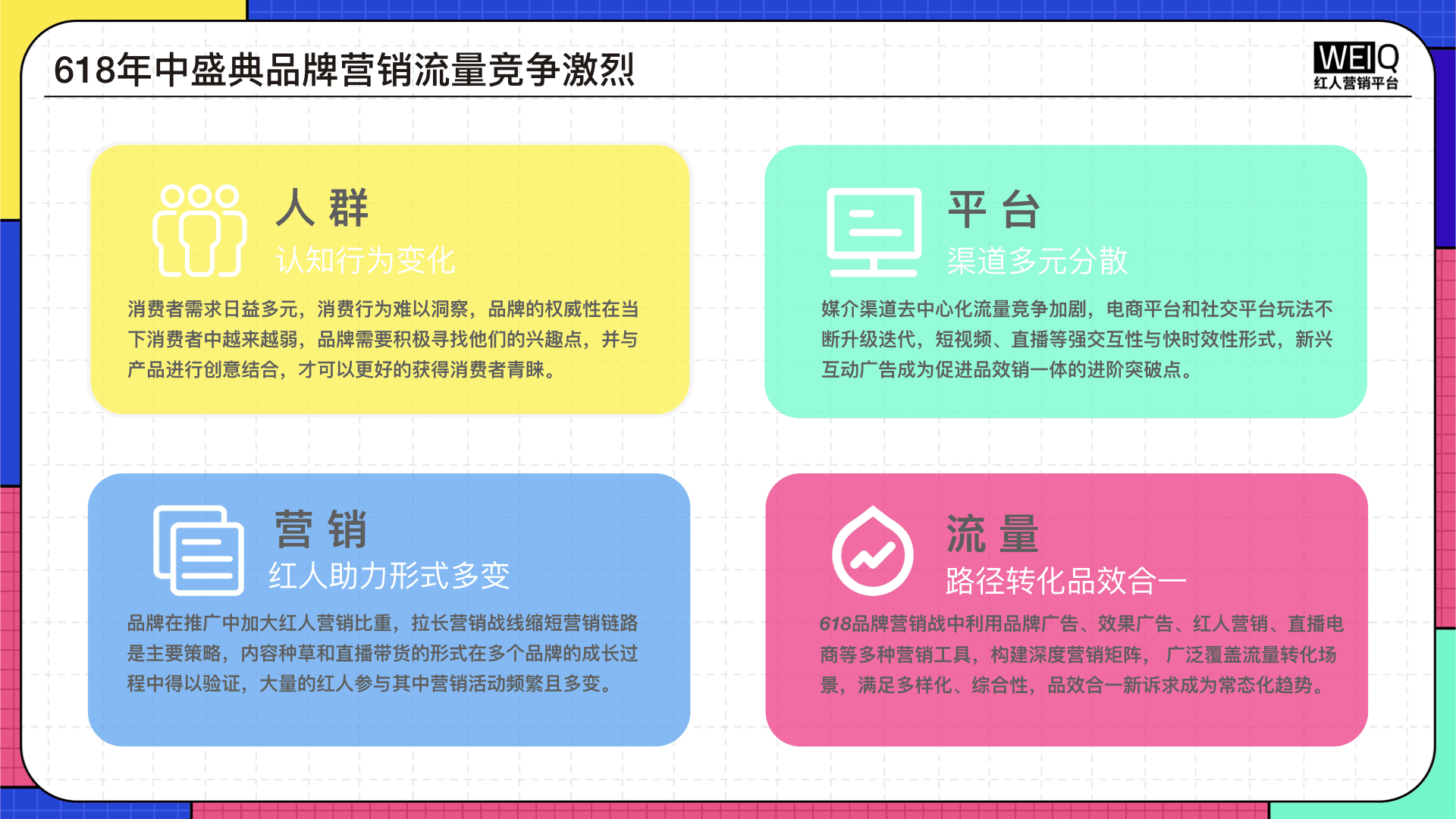 2022年618营销洞察报告