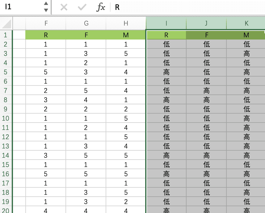 Excel 操作篇：应用 RFM 模型客户分群，提效客户体验管理