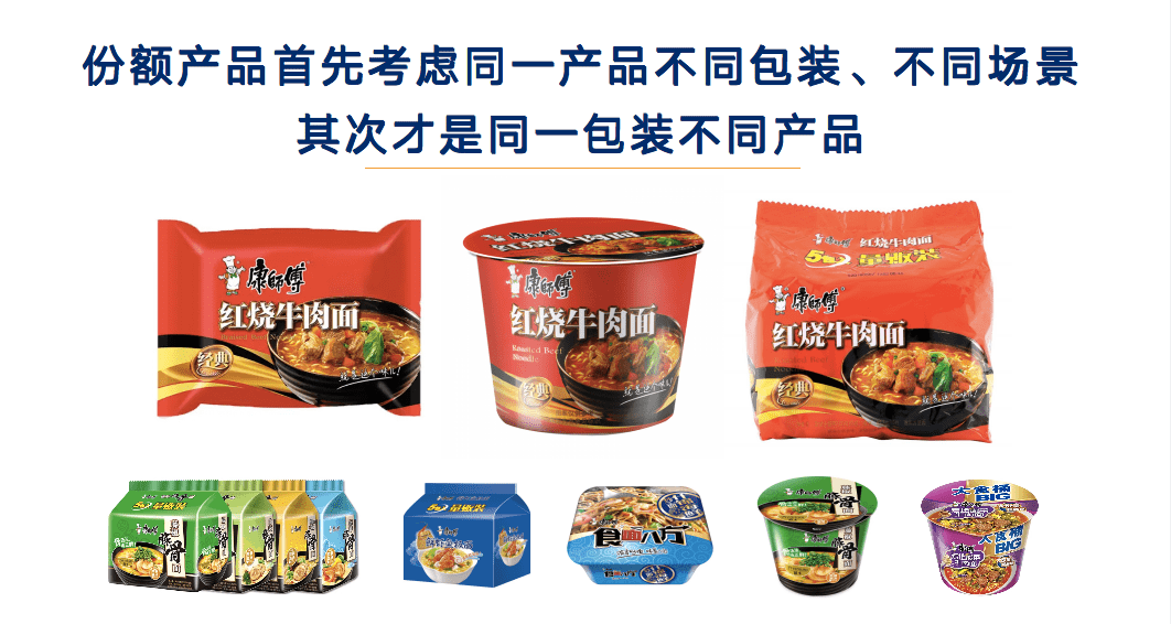 汇源能否逆势翻盘——头部品牌增长战略 