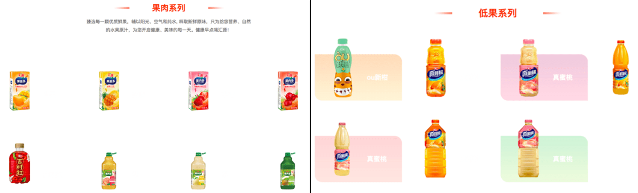 汇源能否逆势翻盘——头部品牌增长战略 