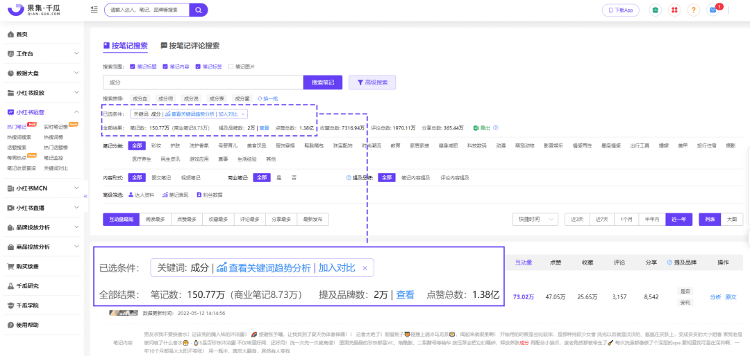 千访丨涨粉百万！小红书达人的流量密码