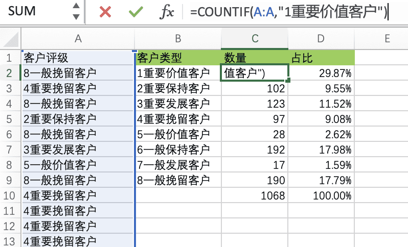 Excel 操作篇：应用 RFM 模型客户分群，提效客户体验管理