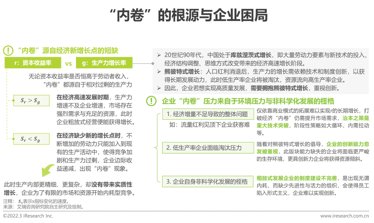 2022年中国智慧商业增长策略研究报告