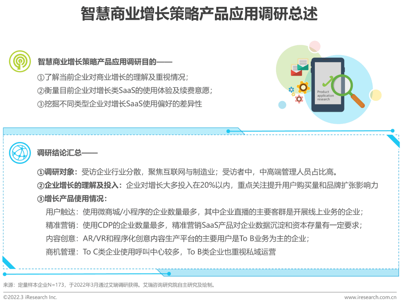 2022年中国智慧商业增长策略研究报告