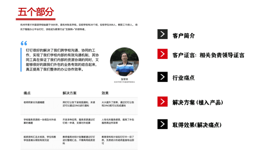 唯云传媒创始人陈小步：如何做To B案例营销